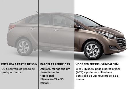 compra certa carbel korea